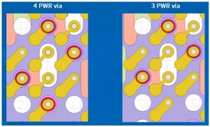 PCB去耦電容-信號質量-阻抗-回損